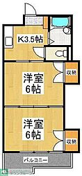 ペアーパレス 206