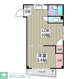 ヴィラ狭山ヶ丘 205