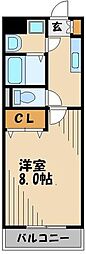 ステラタウン 201