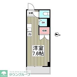 小手指シティハイツ