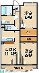 オネスティ　ユー　カレント 205