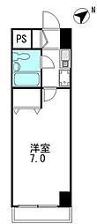 ミ・パラシオ 508
