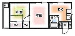 入間市東藤沢７丁目