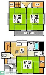 新座2丁目貸家