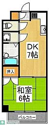 狭山市新狭山２丁目
