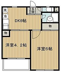 狭山市入間川１丁目