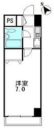 ミパラシオ 201