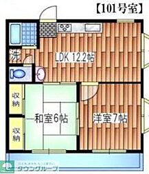 小平市美園町３丁目