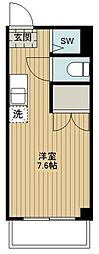 所沢市小手指町２丁目