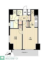 ラクラス新御徒町