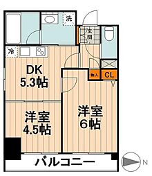 ルフレリバーサイド町屋