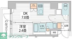 ヴァンクール菊川駅前