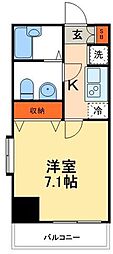 ＫＤＸレジデンス御徒町