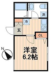 キャスティア門前仲町
