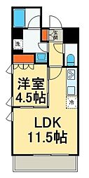 セレサ東日本橋