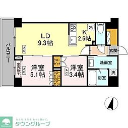 ロイジェント西新井