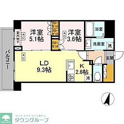 ロイジェント西新井