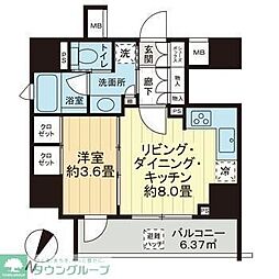 シティインデックス千代田神保町