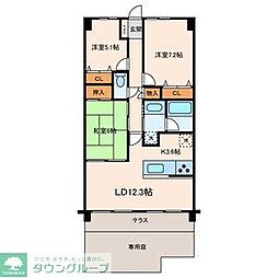 プライムスクエアー梅島