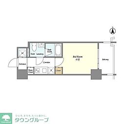 プラシア北千住