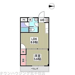 エム・アールコーポ