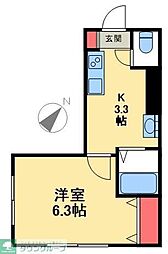 カサメント舎人