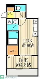 リーヴェル新小岩プレミオ