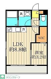 リーヴェル新小岩プレミオ