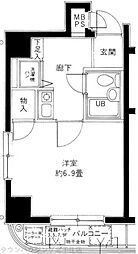 パペーテ千住新橋
