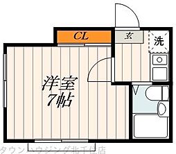 ホワイトアイランド浅草 301