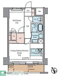 ラグゼナ北千住II