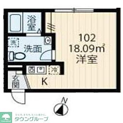 ＨＡＳＡＩ　ＢＵＩＬＤＩＮＧ　北千住