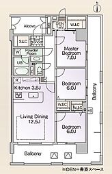 ロイヤルパークス新田