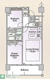ロイヤルパークス新田