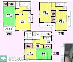 千住大川町戸建