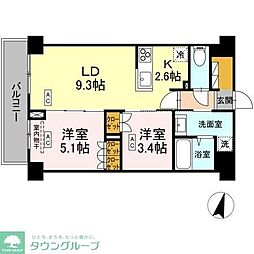 ロイジェント西新井 102