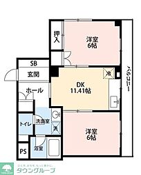 レナジア保木間