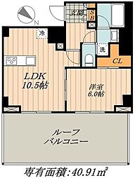 足立区千住宮元町