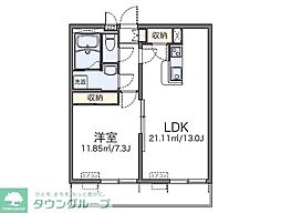 レオネクストプランドール千寿