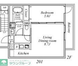 プラスドア北千住