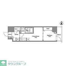 Ｄａｆｆｉｔｔｏ錦糸町