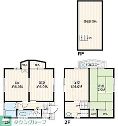 足立区西新井6丁目貸家