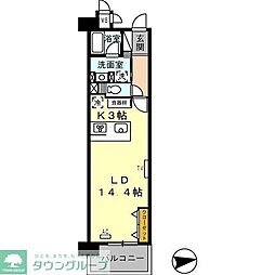ロイヤルパークス西新井