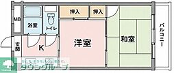 パークフラッツ舎人