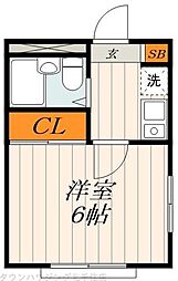台東区千束１丁目