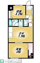 サンクレール青井 102