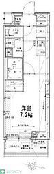 DIPS竹ノ塚駅前