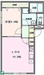 ワイエム東墨田 302