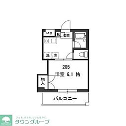 Ｋｉｎｇ’ｓ　Ｎｅｓｔ D