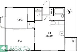 DRホームズ深沢 202